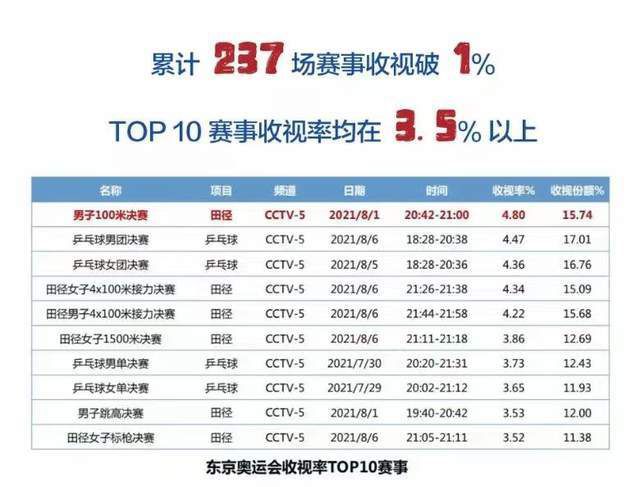 安古伊萨的合同中有价值4500万欧的解约金条款，但仅限于国外俱乐部，考虑到博格巴和法乔利被禁赛，尤文继续在转会市场上寻找新的引援目标。